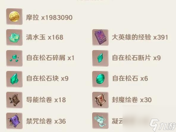 原神闲云突破材料有哪些,原神闲云突破材料一览