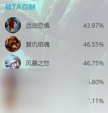 英雄聯盟s14錘石怎么出裝