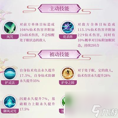 仙劍奇?zhèn)b傳新的開(kāi)始彩依值不值得培養(yǎng)