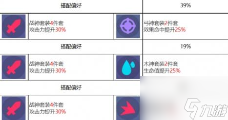 众神派对海姆达尔艾什莉角色图鉴