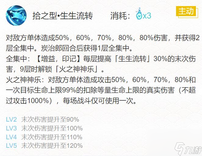 阴阳师:灶门炭治郎御魂搭配方法是什么