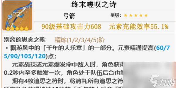 原神柯萊怎么培養(yǎng)-柯萊培養(yǎng)攻略
