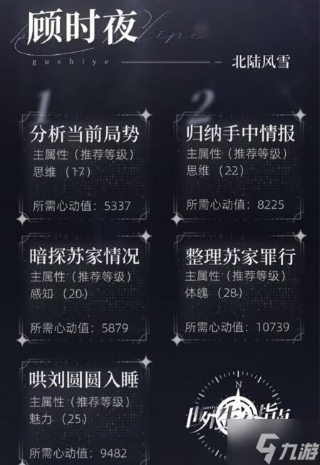 《世界之外》支线攻略大全