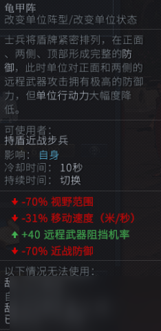 卡利古拉皇帝之父——《全面战争：竞技场》日尔曼尼库斯攻略