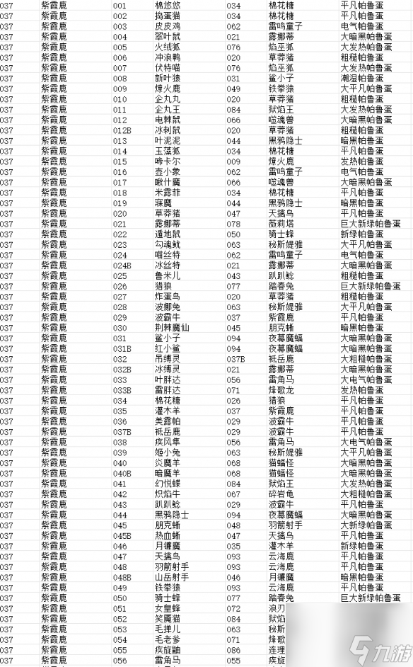 《幻兽帕鲁》紫霞鹿配种攻略