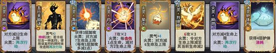 弈仙牌丹火全流派卡组及玩法详解