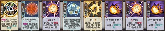 弈仙牌丹火全流派卡组及玩法详解