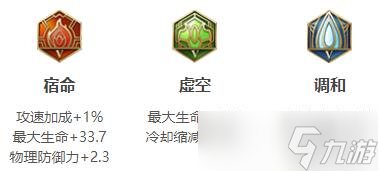王者荣耀2024张飞出装顺序推荐 张飞最强六神装出装攻略[多图]