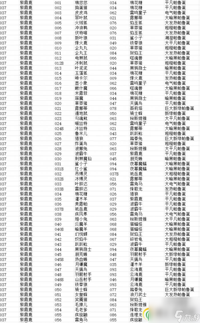 幻兽帕鲁紫霞鹿怎么配种 紫霞鹿配种攻略大全