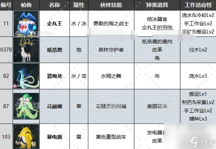 幻兽帕鲁第一禁猎区位置一览