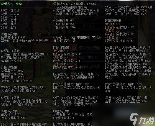 《DNF》水果上衣搭配推荐