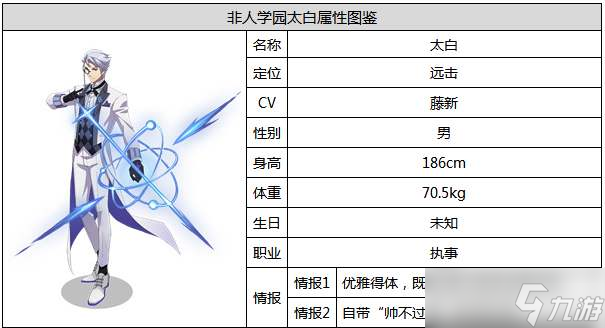 《非人学园》太白出装推荐攻略