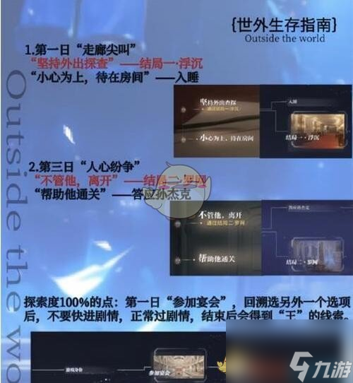 世界之外第二章攻略-第二章独裁者的游戏100%探索选择攻略