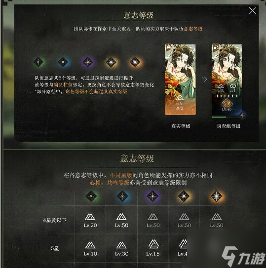 重返未来1999曲香蒙求第四关阵容怎么搭配 具体一览