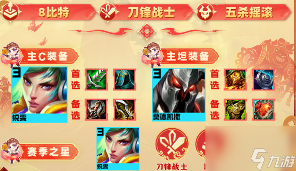 云顶之弈s10比特锐雯2.0阵容攻略