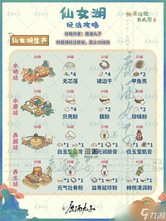 桃源深处有人家仙女湖攻略分享