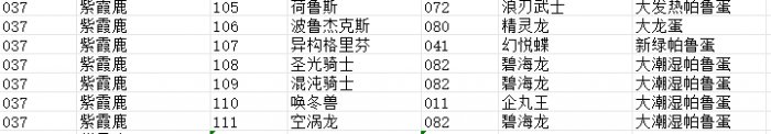 幻兽帕鲁紫霞鹿怎么配种 紫霞鹿配种攻略大全