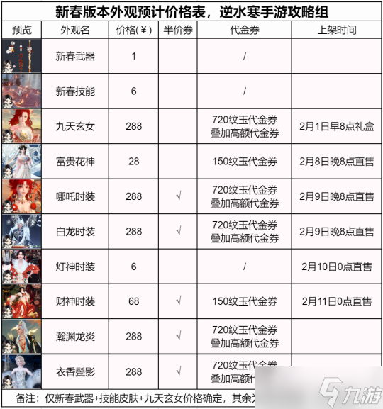 逆水寒手游12个主题馆藏 春节限定系列外观时装列表