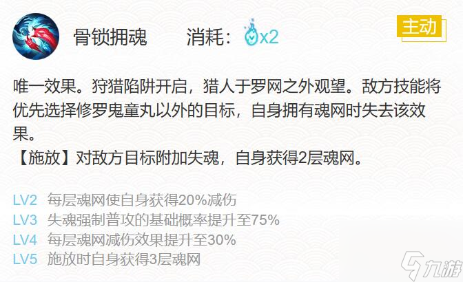 陰陽師2024修羅鬼童丸御魂怎么搭配-2024修羅鬼童丸御魂搭配一覽