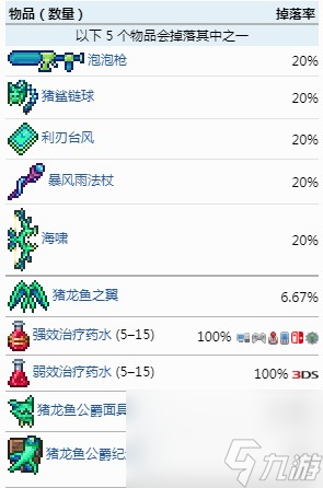 泰拉瑞亚猪龙鱼公爵怎么打