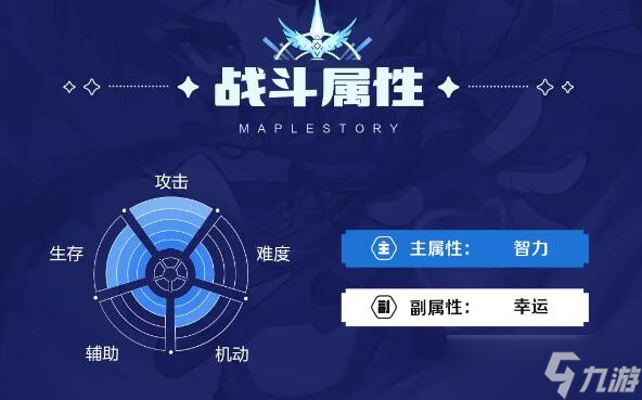 冒险岛枫之传说情报档案夜光角色介绍