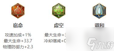 王者榮耀2024張飛*強六神裝出裝順序 具體介紹