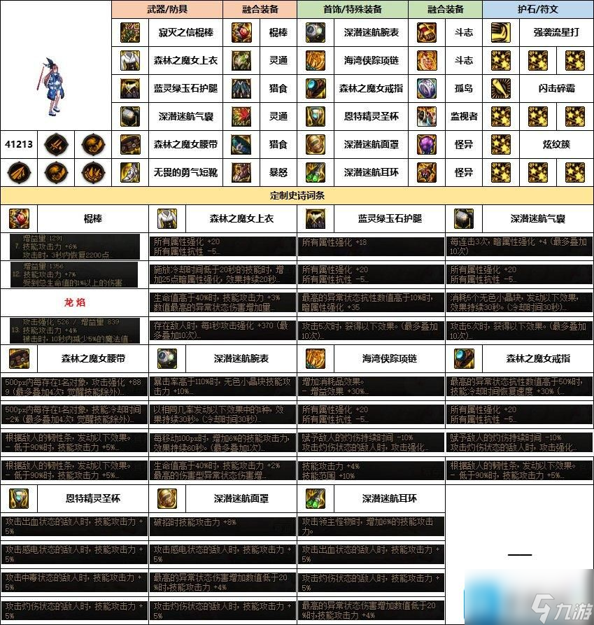 dnf战法幽暗岛贴膜怎么选择 战法幽暗岛贴膜推荐