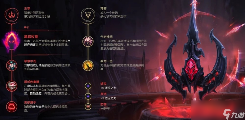 《LOL》穿透流賞金獵人怎么玩