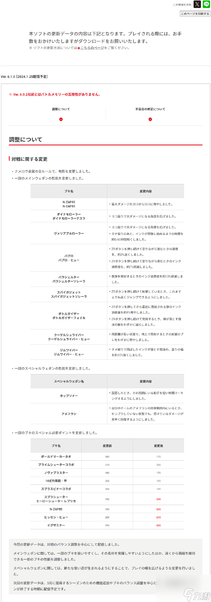 斯普拉遁3補(bǔ)丁6.1.0什么時(shí)候更新,斯普拉遁3推送6.1.0內(nèi)容