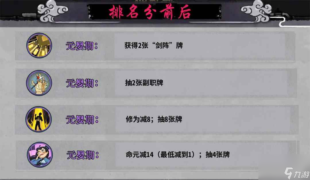 弈仙牌琴剑阵打法思路攻略详解