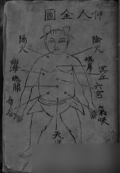 紙嫁衣6第四章攻略