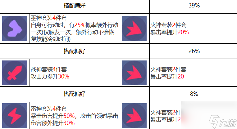 众神派对伊邪那美优姬角色图鉴