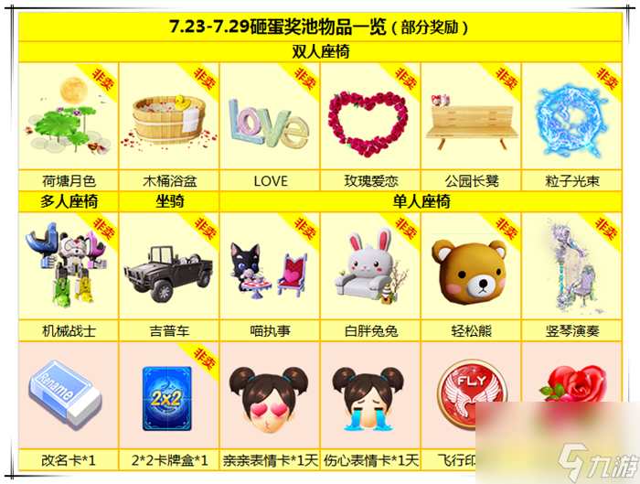 炫舞手游砸蛋多久更新一次（qq炫舞激萌砸蛋奖励先容）「大众说」