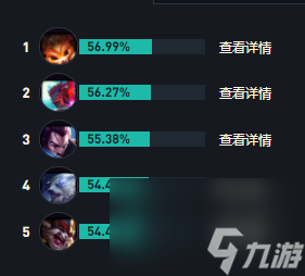 英雄聯(lián)盟s14武器大師最強(qiáng)出裝