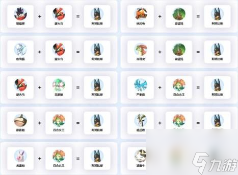 幻兽帕鲁阿努比斯配种公式一览