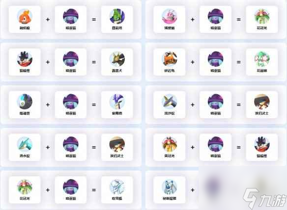 《幻兽帕鲁》暗巫猫配种公式一览