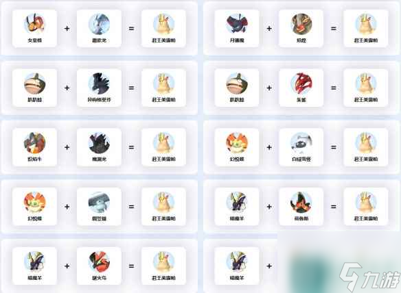 《幻兽帕鲁》君王美露帕配种公式一览