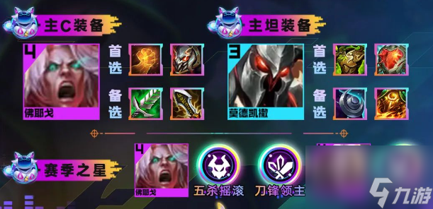 云顶之弈s10五杀佛耶戈阵容攻略