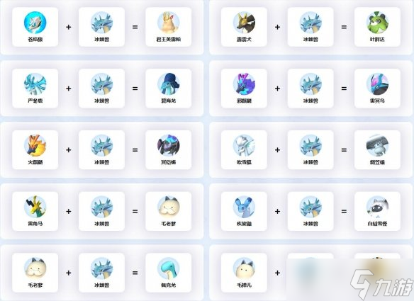 《幻兽帕鲁》冰棘兽配种公式一览