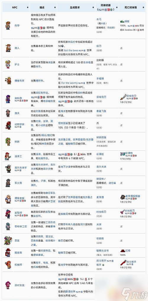 泰拉瑞亚怎么传送地标 泰拉瑞亚传送点怎么制作