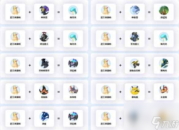 《幻兽帕鲁》君王美露帕配种公式一览