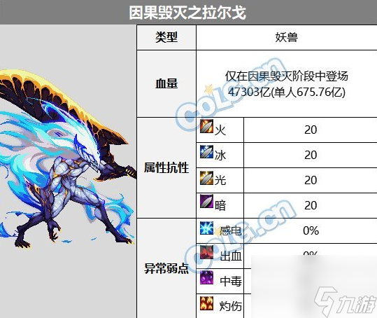 dnf幽暗岛因果毁灭怎么打