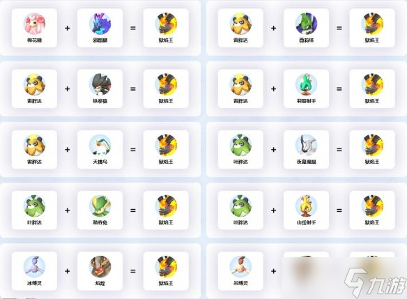 《幻兽帕鲁》狱焰王配种公式一览