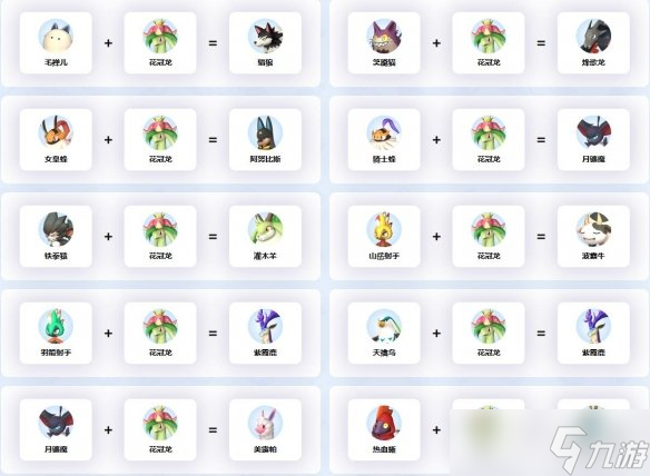 《幻兽帕鲁》花冠龙配种公式一览