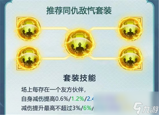 《仙剑奇侠传新的开始》御魂攻略 御魂套装推荐