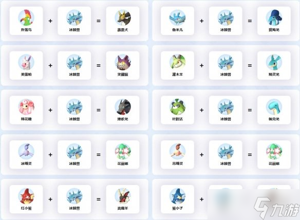 《幻兽帕鲁》冰棘兽配种公式一览