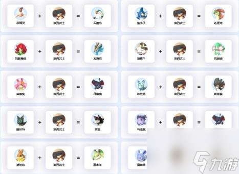 幻兽帕鲁浪刃武士配种公式一览