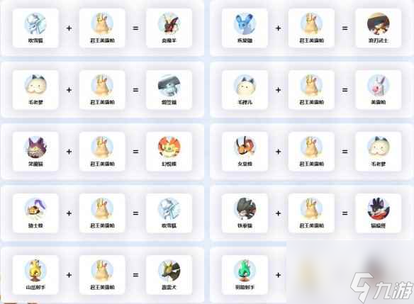 《幻兽帕鲁》君王美露帕配种公式一览