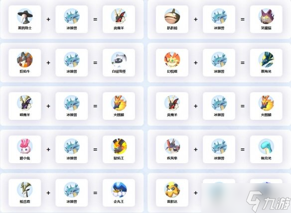 《幻兽帕鲁》冰棘兽配种公式一览