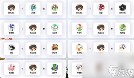 幻兽帕鲁浪刃武士配种公式一览